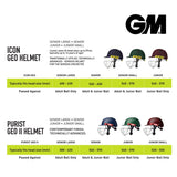 Helmet Size